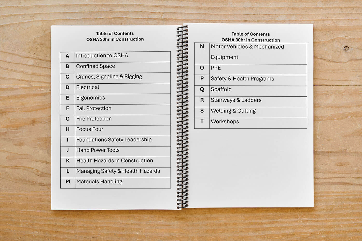 OSHA 30 Hour Student Workbook - Construction - Image 2