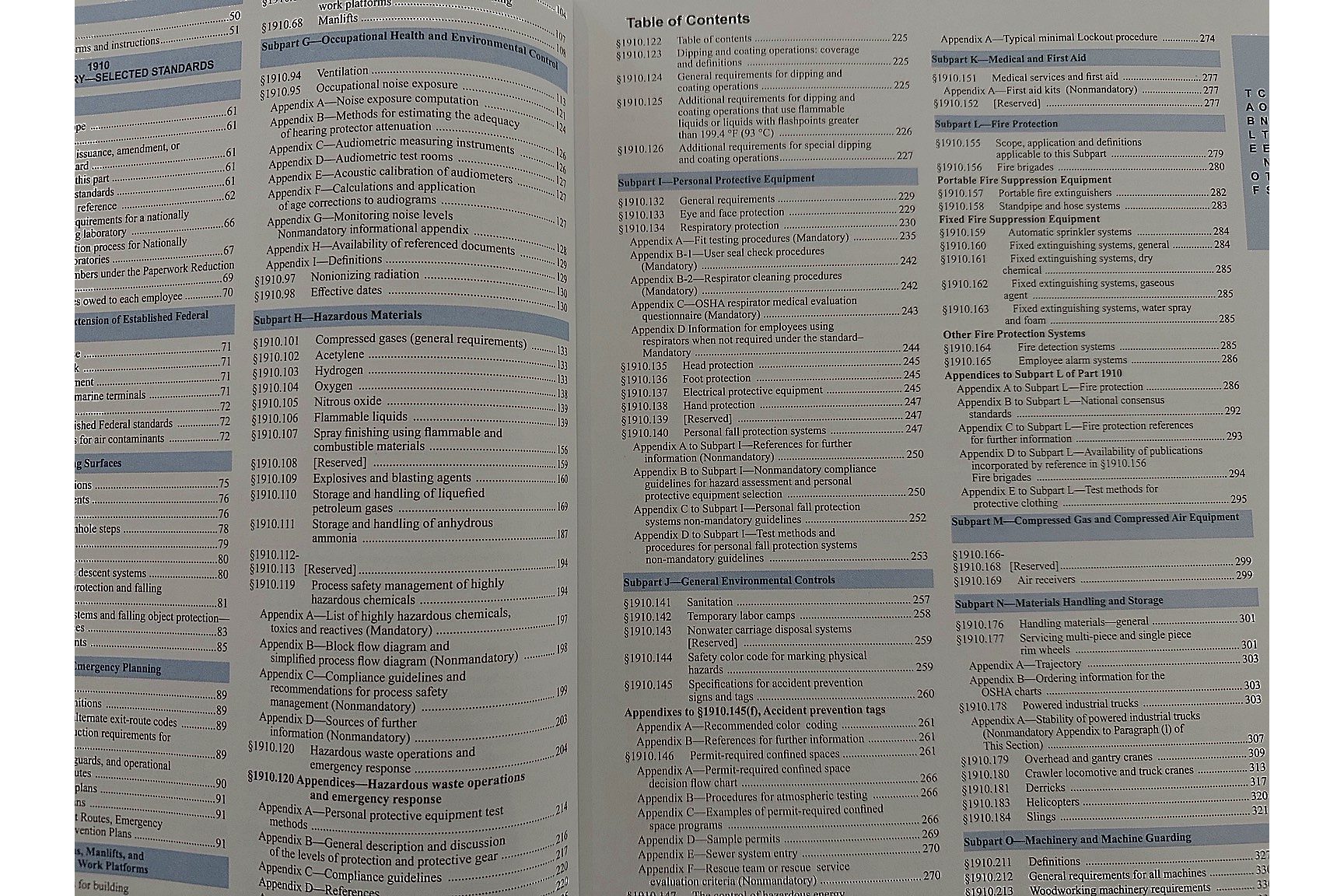 OSHA 29 CFR 1910 General Industry Regulations book open to the table of contents with selected safety standards.