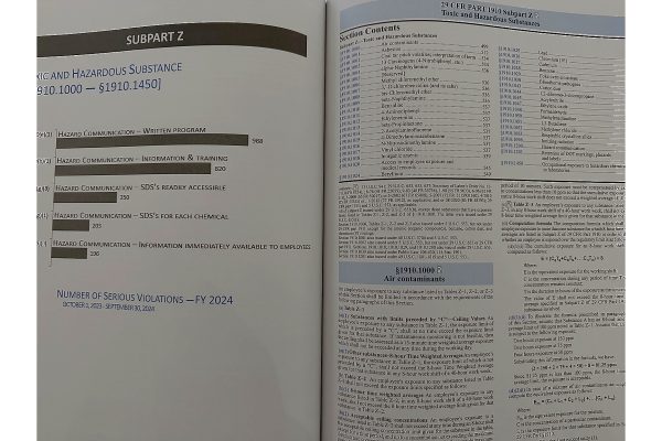 OSHA 29 CFR 1910 General Industry Regulations book open to toxic and hazardous substances reference sections.