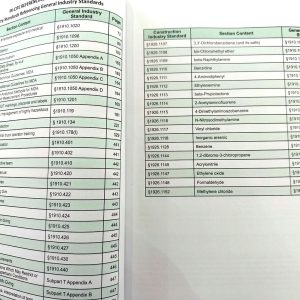 OSHA 29 CFR 1926 construction regulations book open to a reference table comparing 1910 and 1926 standards.