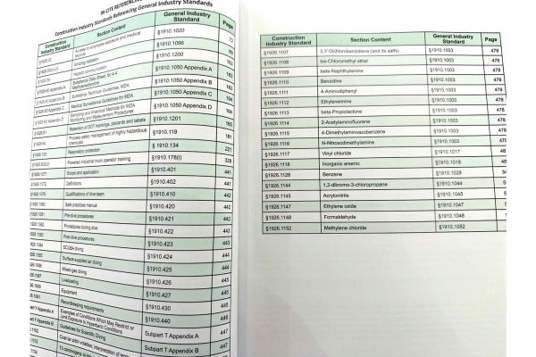 OSHA 29 CFR 1926 construction regulations book open to a reference table comparing 1910 and 1926 standards.